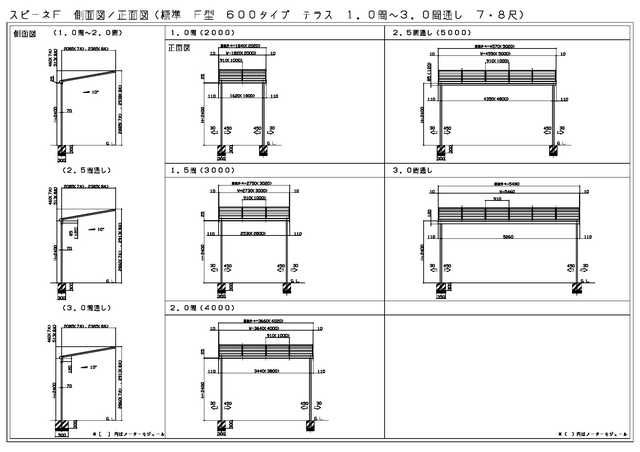 日本初の エクステリアのキロ 店テラス屋根 DIY リクシル スピーネ ロング柱 1.5間×4尺 テラスタイプ 50cm 1500タイプ  関東間 R型 自在桁仕様 熱線吸収ポリカーボネート クリアマットS
